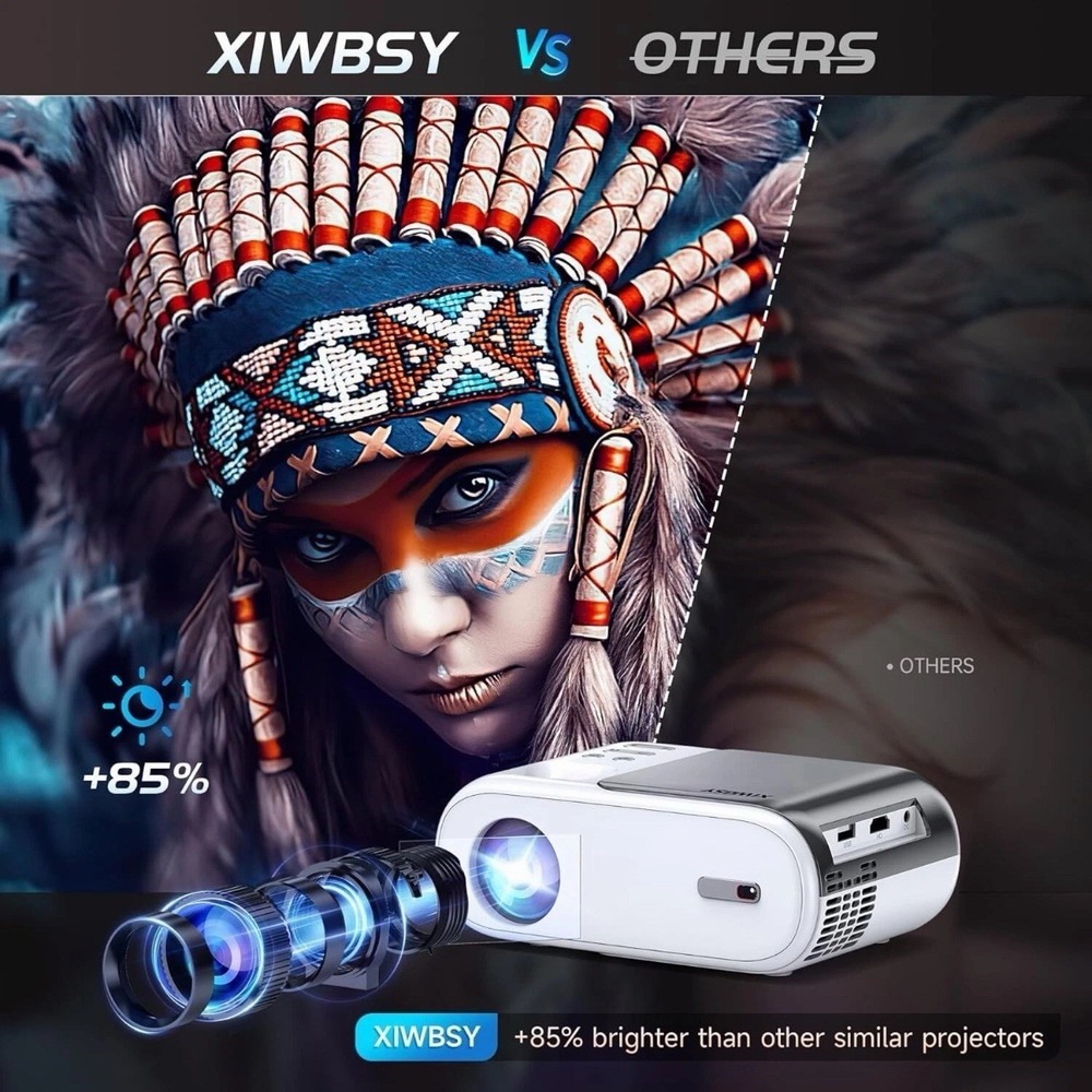 XIWBSY Mini Projector 5G WiFi Portable Projector with Bluetooth Keystone - Picture 6 of 9